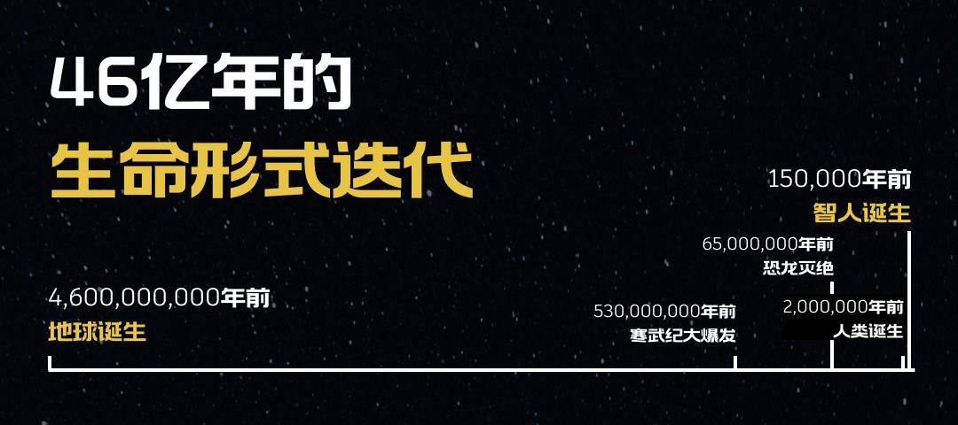 刘慈欣球形闪电观察者质子_科幻小说宇宙生命_大刘想象力来源