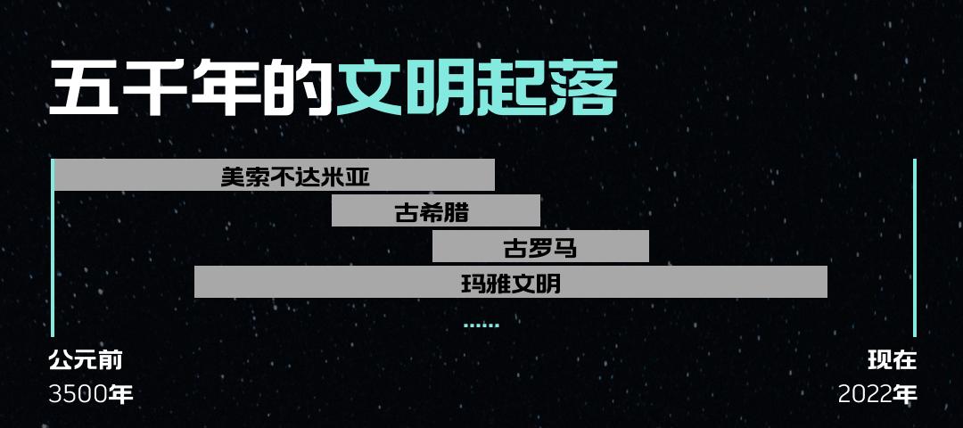 大刘想象力来源_刘慈欣球形闪电观察者质子_科幻小说宇宙生命
