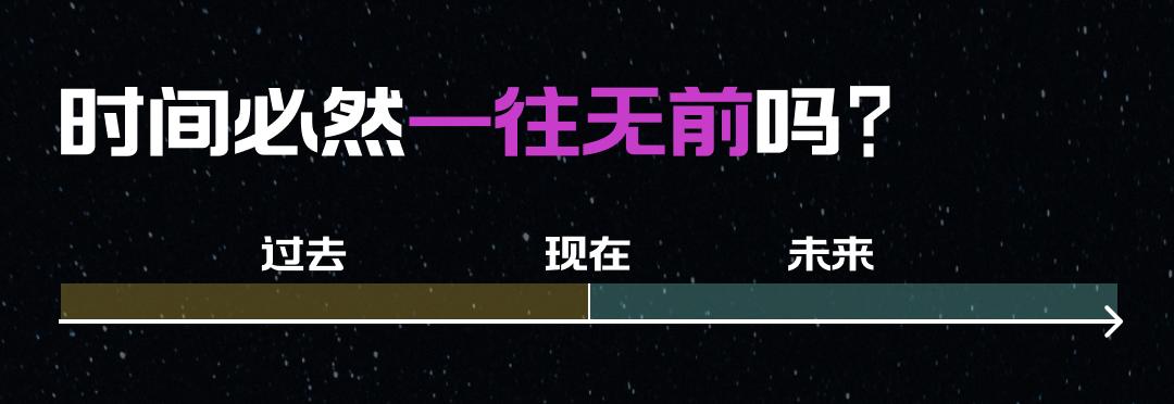 刘慈欣球形闪电观察者质子_大刘想象力来源_科幻小说宇宙生命
