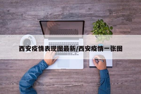 西安疫情表现图最新/西安疫情一张图